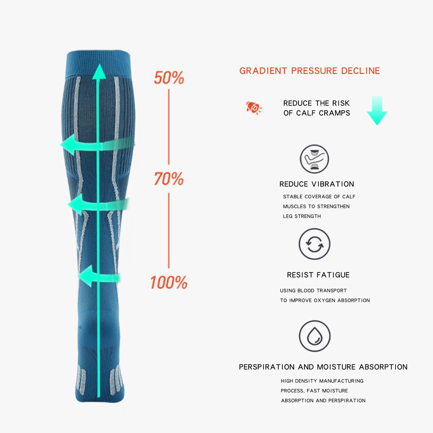 Men’s Compression Sports Socks for Running Cycling Football & Circulation Support