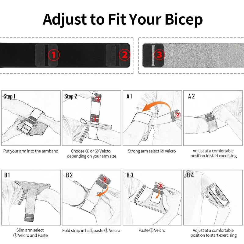 HAISSKY Running Sport Armband with Zipper Pocket for iPhone & Samsung