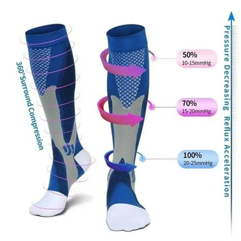Men's Compression Socks for Running, Travel, Varicose Veins & Recovery, Breathable Support Stockings
