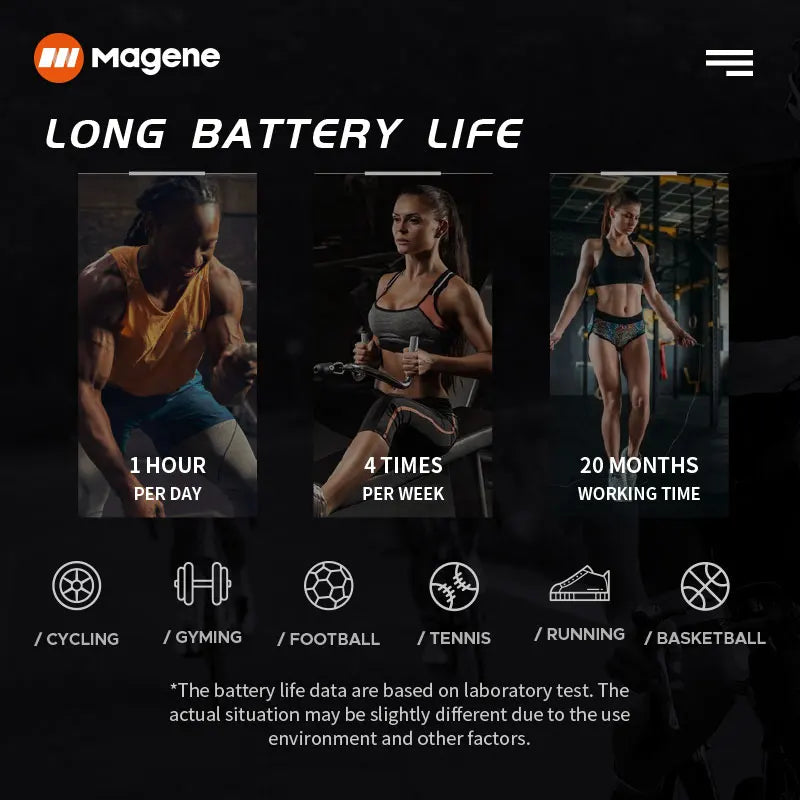 MAGENE Mover H64 Heart Rate Sensor – Dual ANT+ & Bluetooth Chest Strap for Sports & Cycling