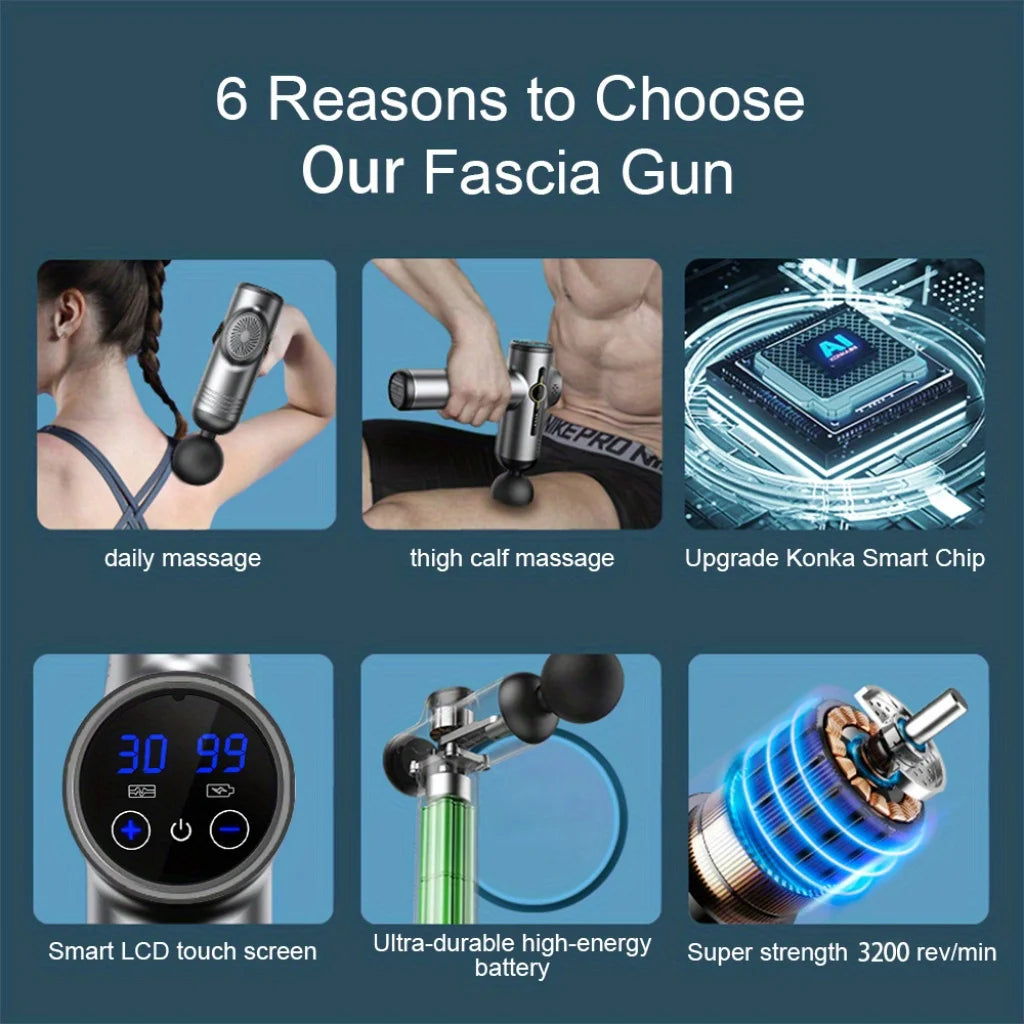 PAQIN Massage Gun – Deep Tissue Electric Muscle Massager with 99 Speeds & 4 Heads