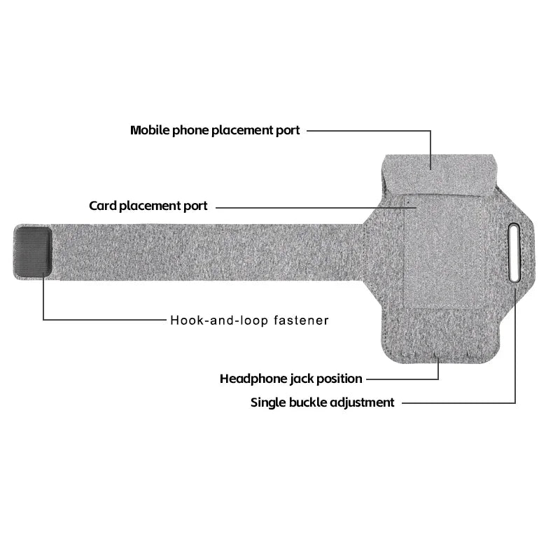 HAISSKY Ultra-Thin Running Armband – Fits iPhone & Samsung Smartphones Up to 6.8"