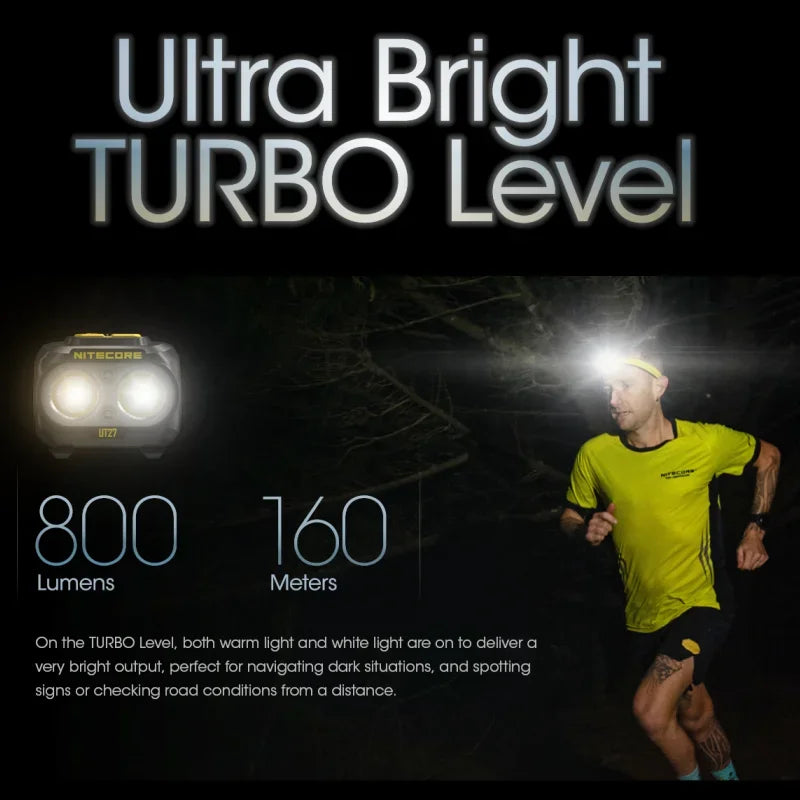 NITECORE UT27 Rechargeable Headlamp – 800 Lumens, Dual Beam, Lightweight Design