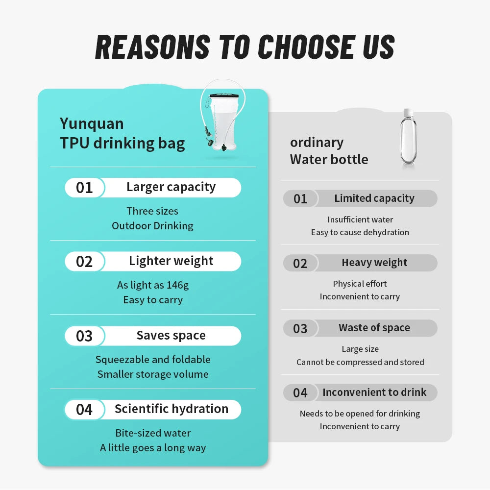 NATUREHIKE Spring Water Bag – 3L Portable Hydration Bladder for Camping, Hiking & Trekking