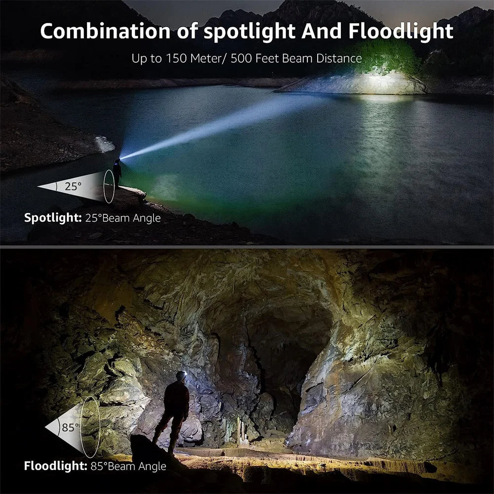 OSITE SKY USB Rechargeable Headlamp – 6 Modes LED Waterproof Outdoor Light