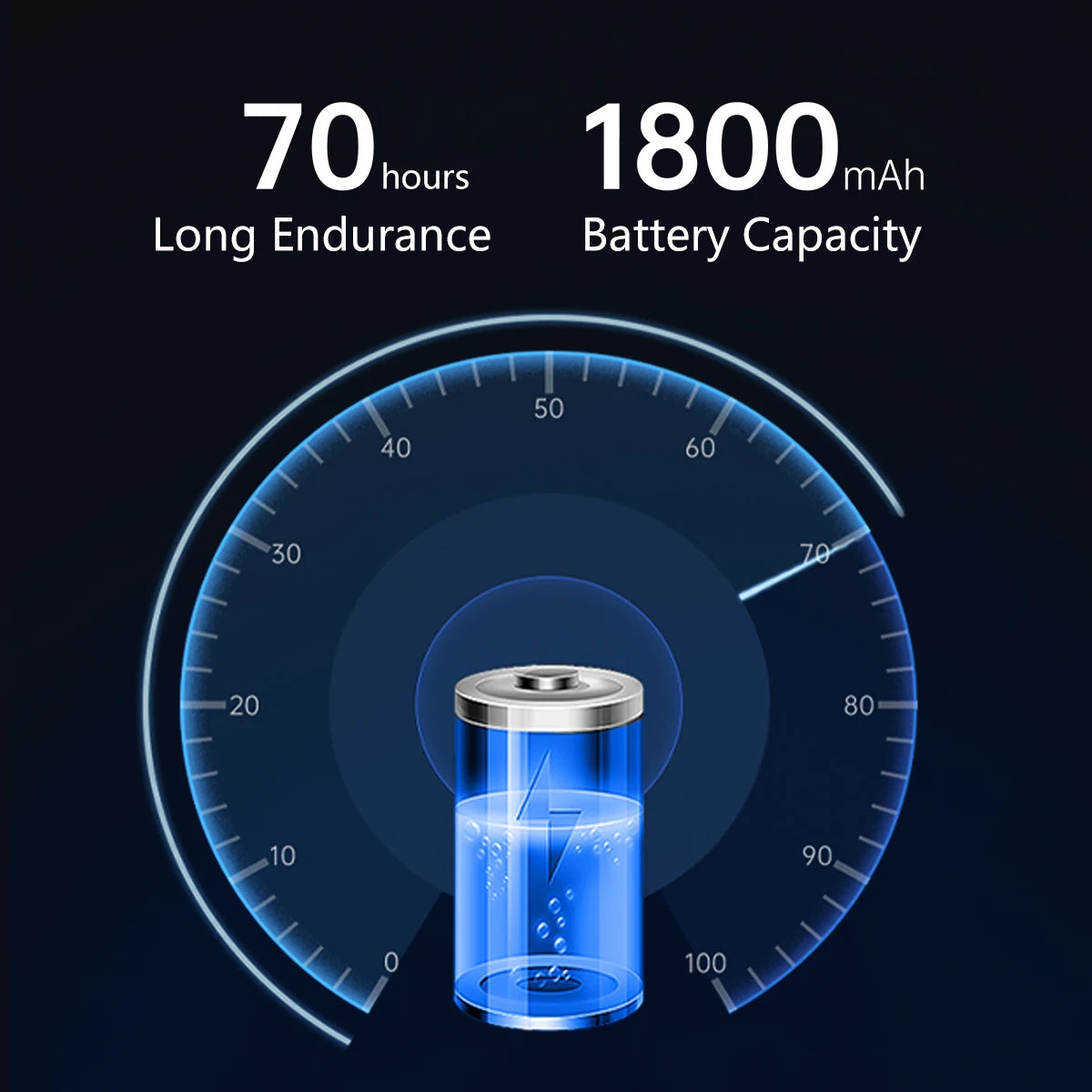 NATUREHIKE Star Island Max Headlamp – 500 Lumen Waterproof LED Headlight with Sensor & Rechargeable Battery