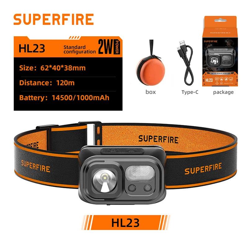SUPERFIRE Mini USB C Rechargeable Headlamp – LED Sensor Headlight for Hiking, Camping, Work