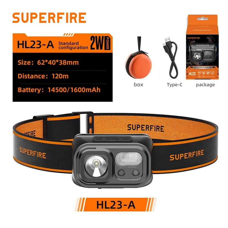 SUPERFIRE Mini USB C Rechargeable Headlamp – LED Sensor Headlight for Hiking, Camping, Work