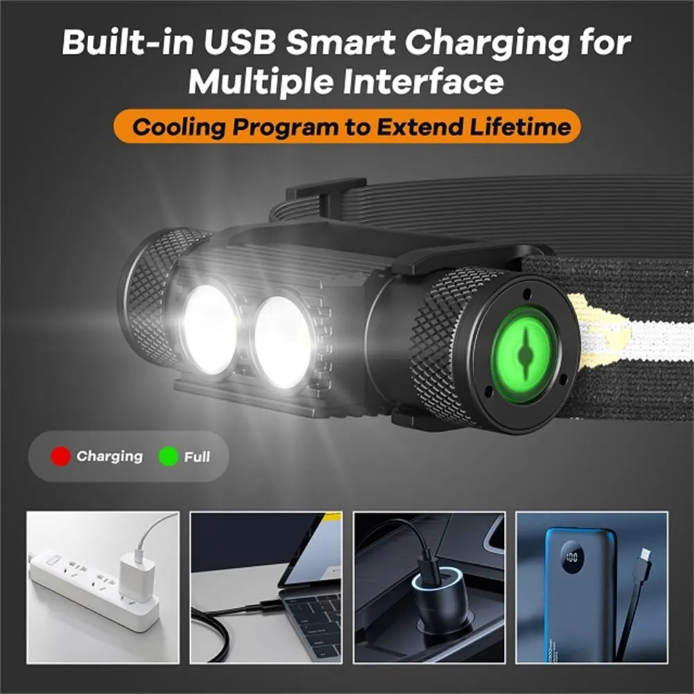 H25S Dual SST40 LED Headlamp, 1200 Lumens, USB Rechargeable, 18650 Battery Tactical Running Light