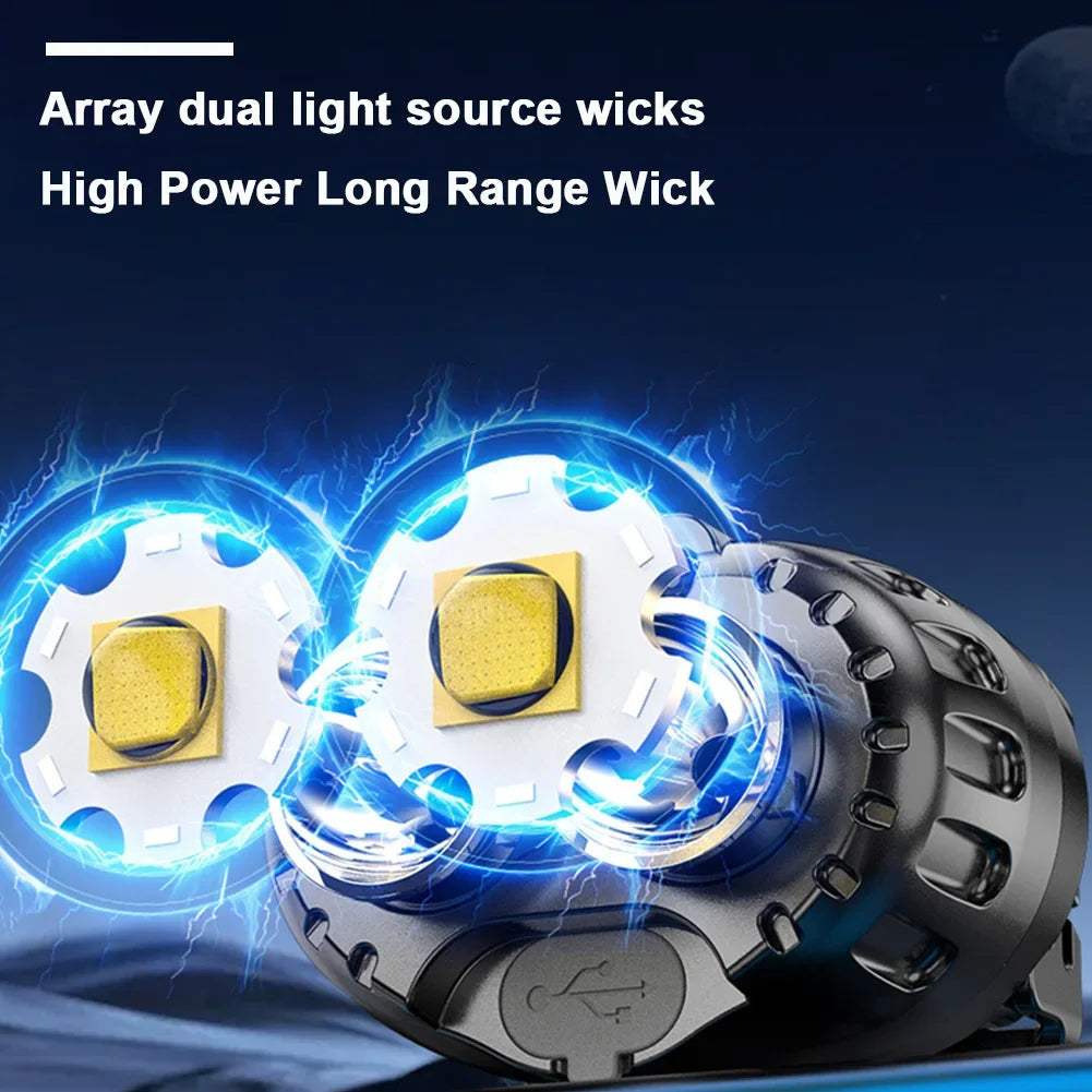 ESMARTER 250LM Waterproof LED Headlamp with Motion Sensor & USB-C Rechargeable Battery