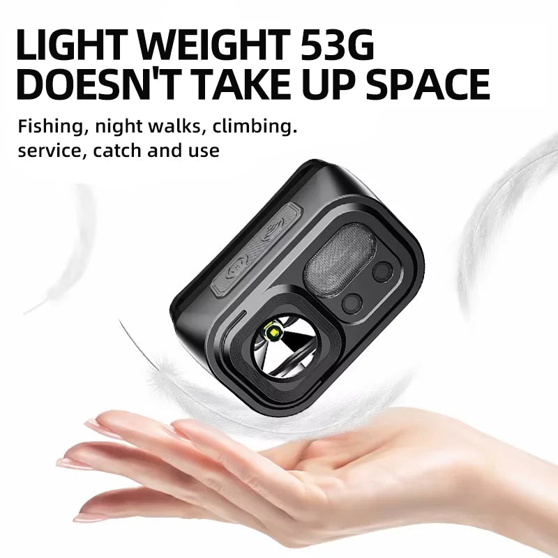 SUPERFIRE Mini USB C Rechargeable Headlamp – LED Sensor Headlight for Hiking, Camping, Work