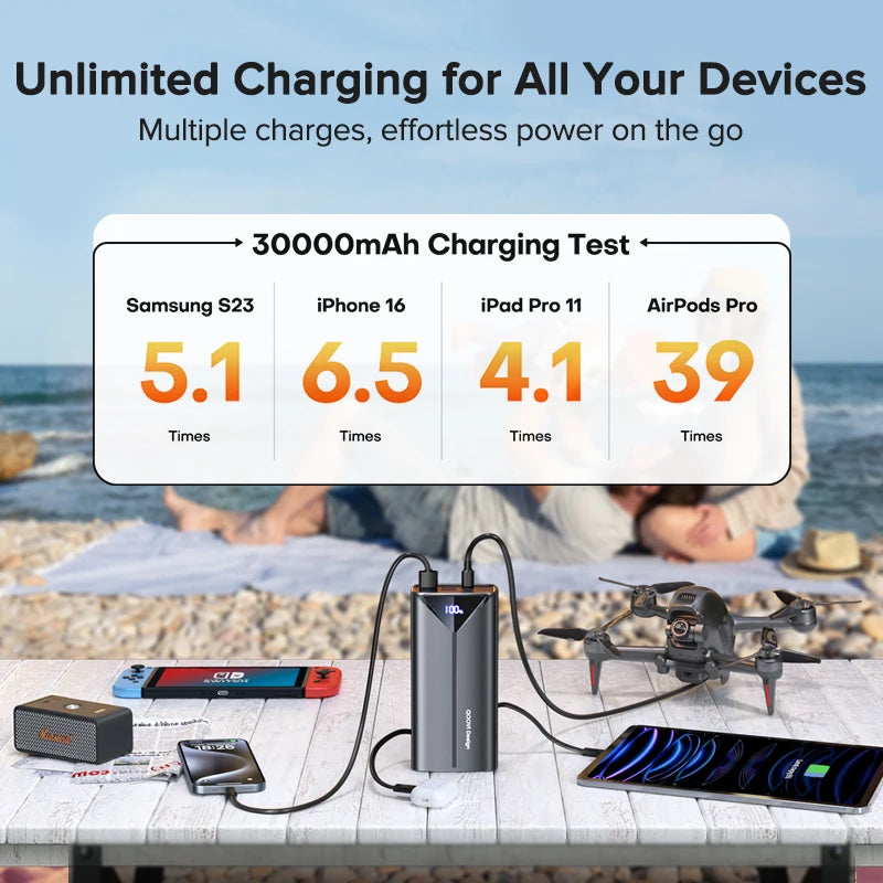 QOOVI 30000mAh Fast Charging Power Bank – Built-in Cables, USB-C, Digital Display Charger