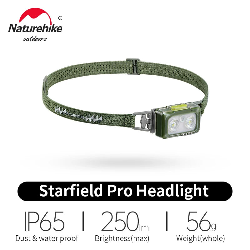 NATUREHIKE Starfield Pro Headlamp – 250 Lumen Rainproof LED Headlight for Running & Hiking