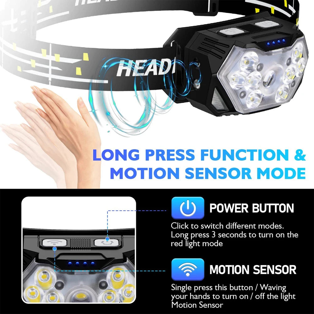 USB Rechargeable 9 LED Headlamp with Motion Sensor, Waterproof Lightweight Head Torch for Running