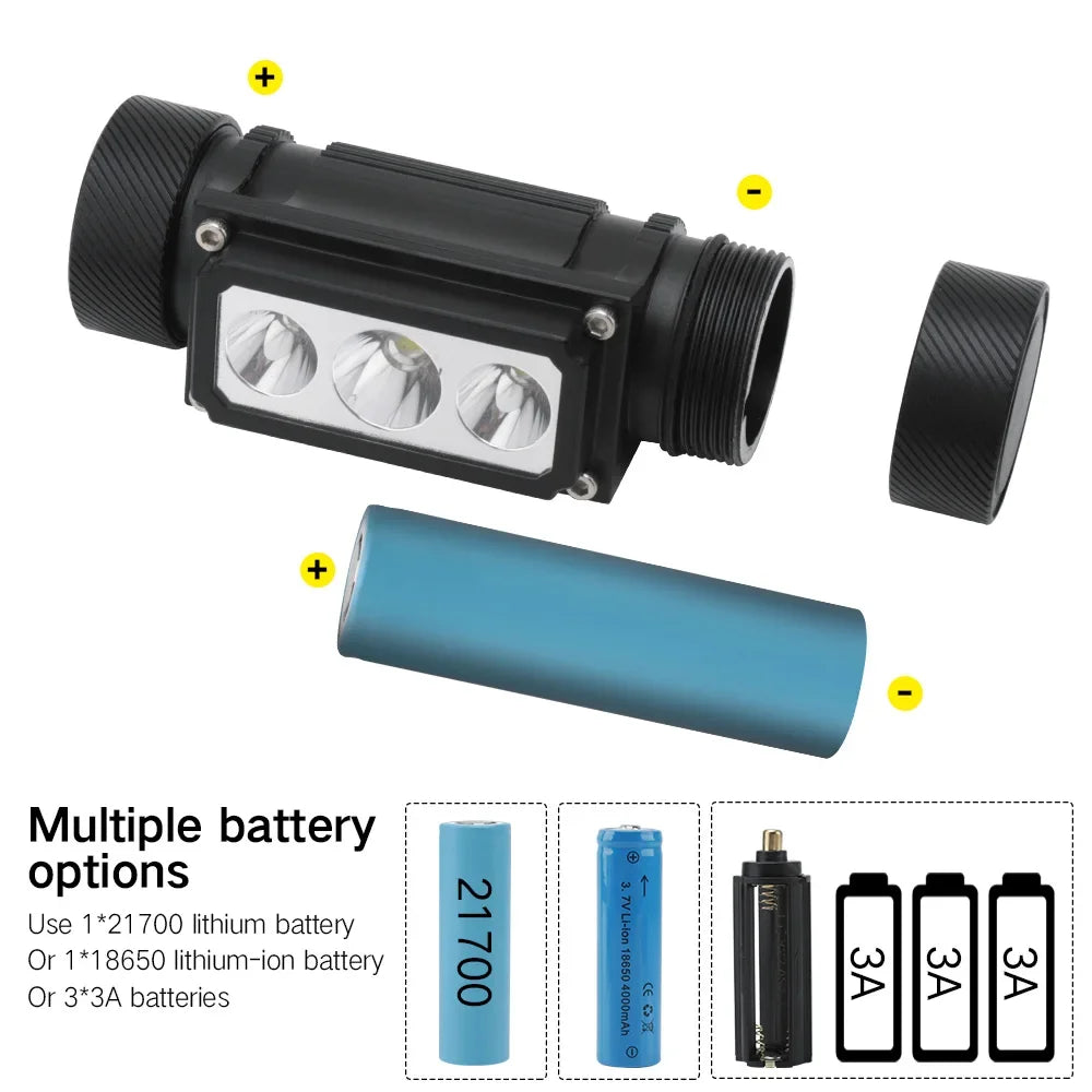 BORUIT B39 3000LM LED Headlamp Type-C Rechargeable Waterproof Multi-Mode Head Torch