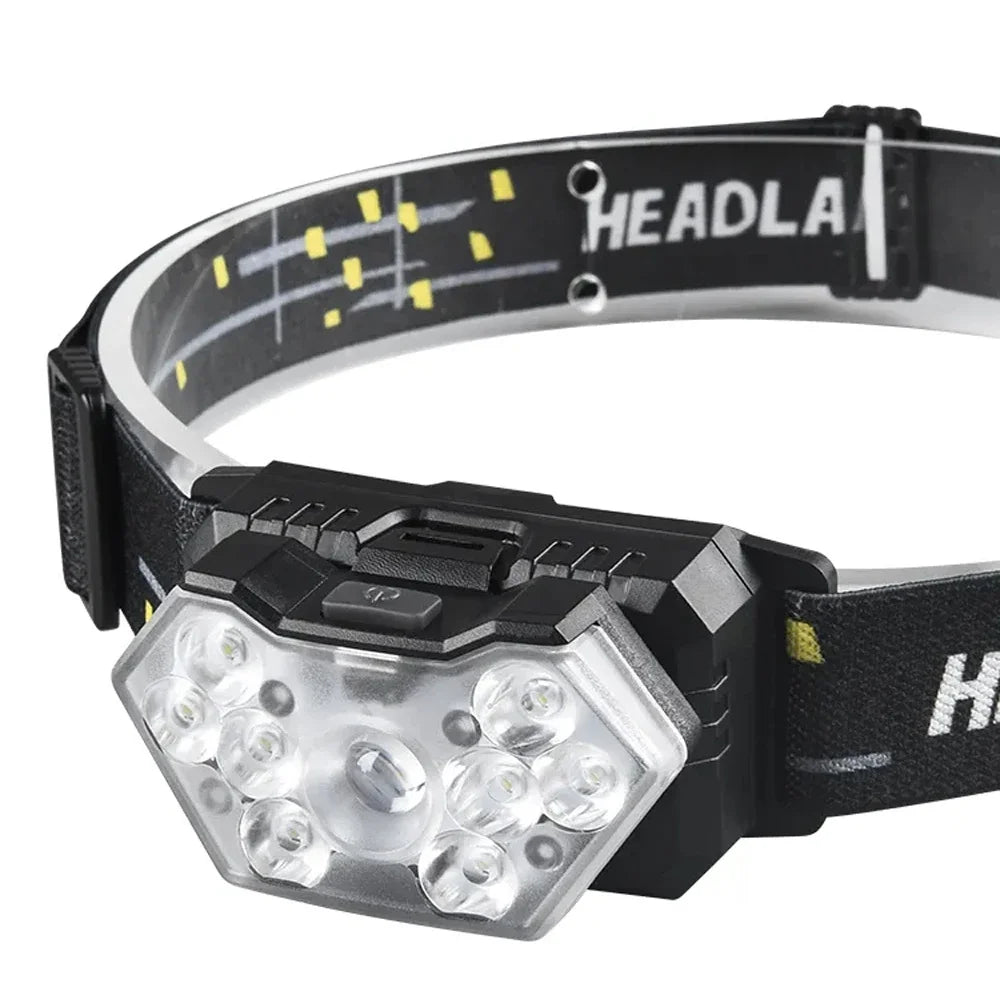 USB Rechargeable 9 LED Headlamp with Motion Sensor, Waterproof Lightweight Head Torch for Running