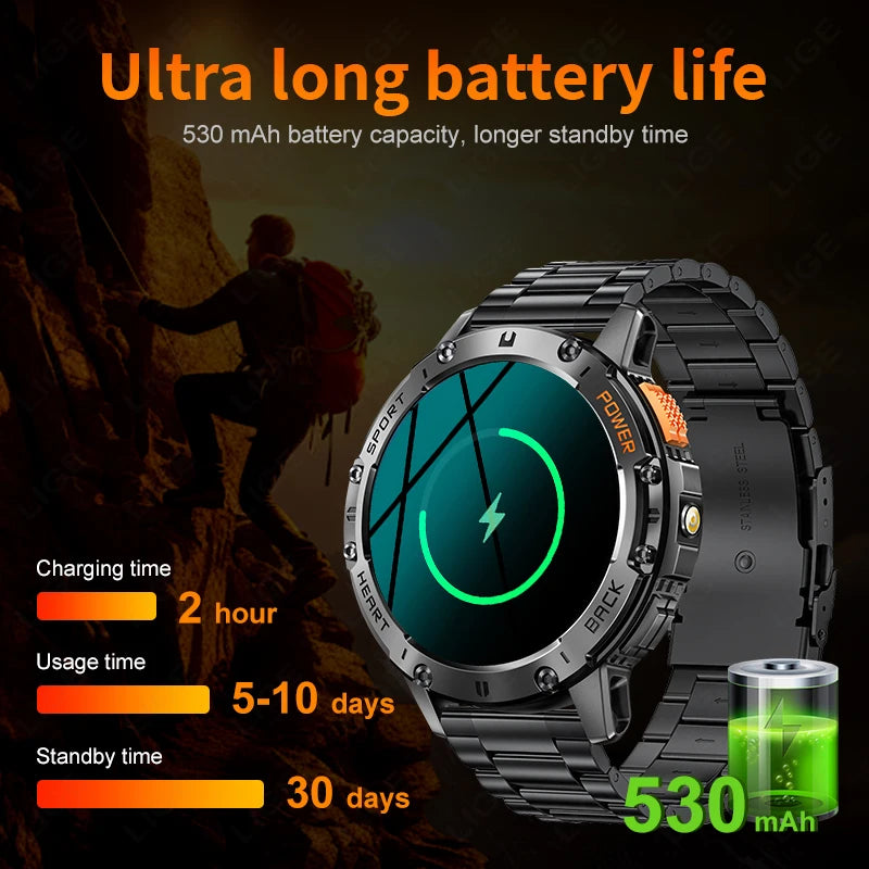 SUNKTA AMOLED Smart Watch for Men with Bluetooth Call, Fitness Tracking & Flashlight