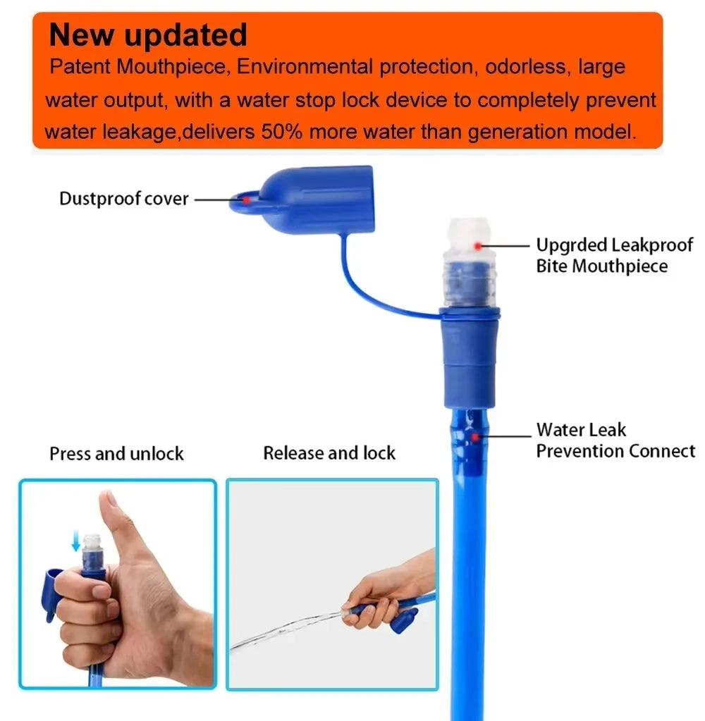 NEWBOLER Hydration Water Bag Reservoir 1.5L 2L 3L BPA-Free Running Backpack Bladder