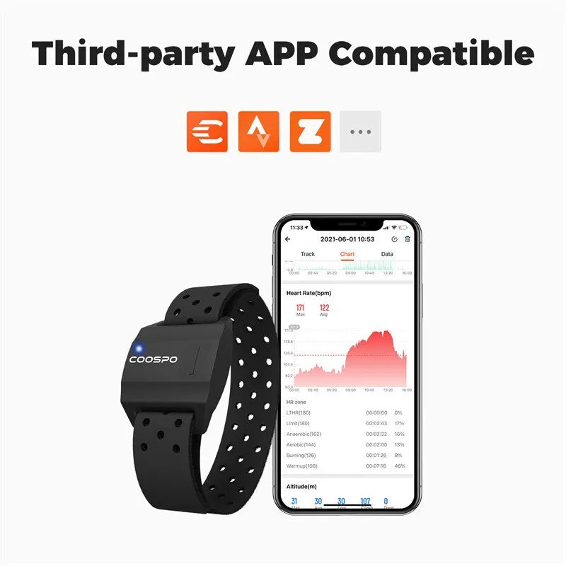 COOSPO HW706 Optical Heart Rate Monitor Armband Bluetooth ANT+ for Garmin & Wahoo