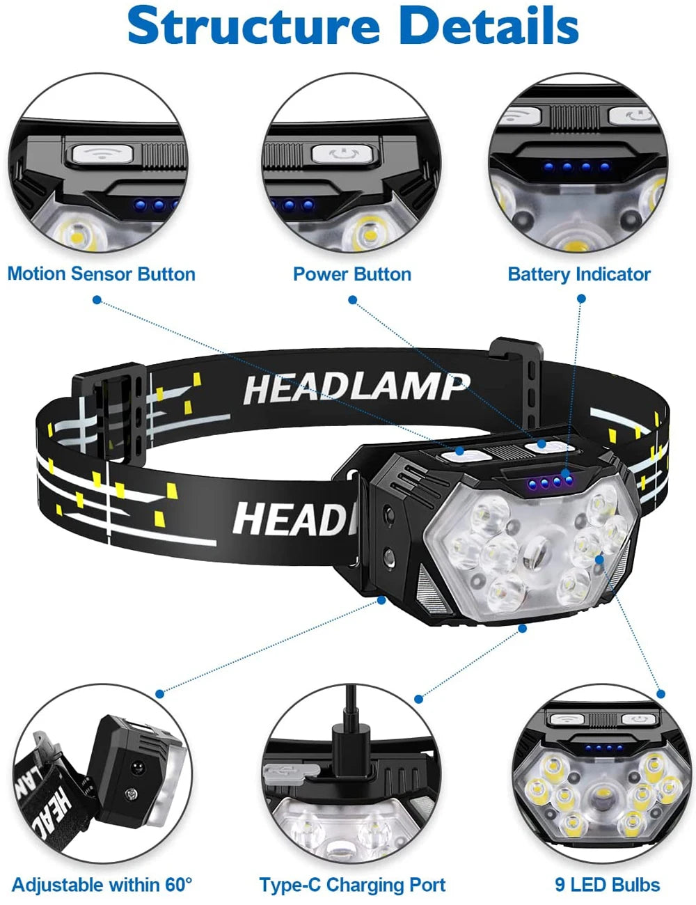 USB Rechargeable 9 LED Headlamp with Motion Sensor, Waterproof Lightweight Head Torch for Running