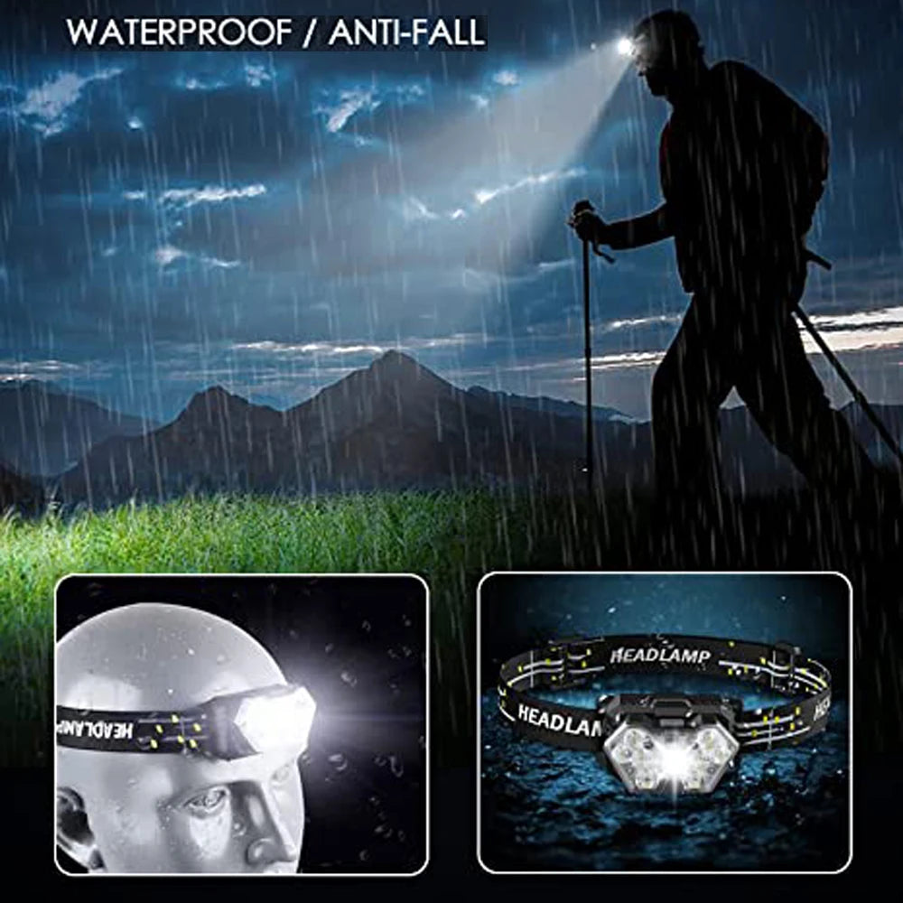 USB Rechargeable 9 LED Headlamp with Motion Sensor, Waterproof Lightweight Head Torch for Running