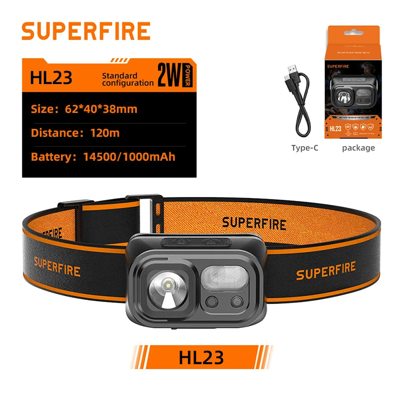 SUPERFIRE Mini USB C Rechargeable Headlamp – LED Sensor Headlight for Hiking, Camping, Work