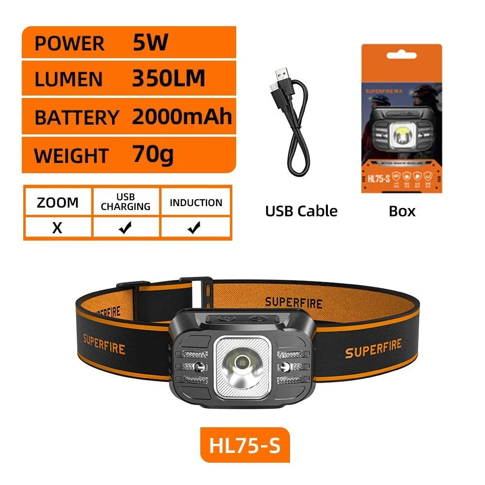 SUPERFIRE HL75 Mini USB-C Rechargeable LED Headlamp – Lightweight Sensor Torch