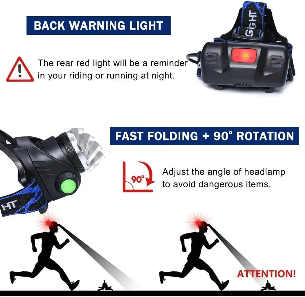 High Lumen Rechargeable LED Headlamp with Zoom Focus, Waterproof, Adjustable Head Strap for Running
