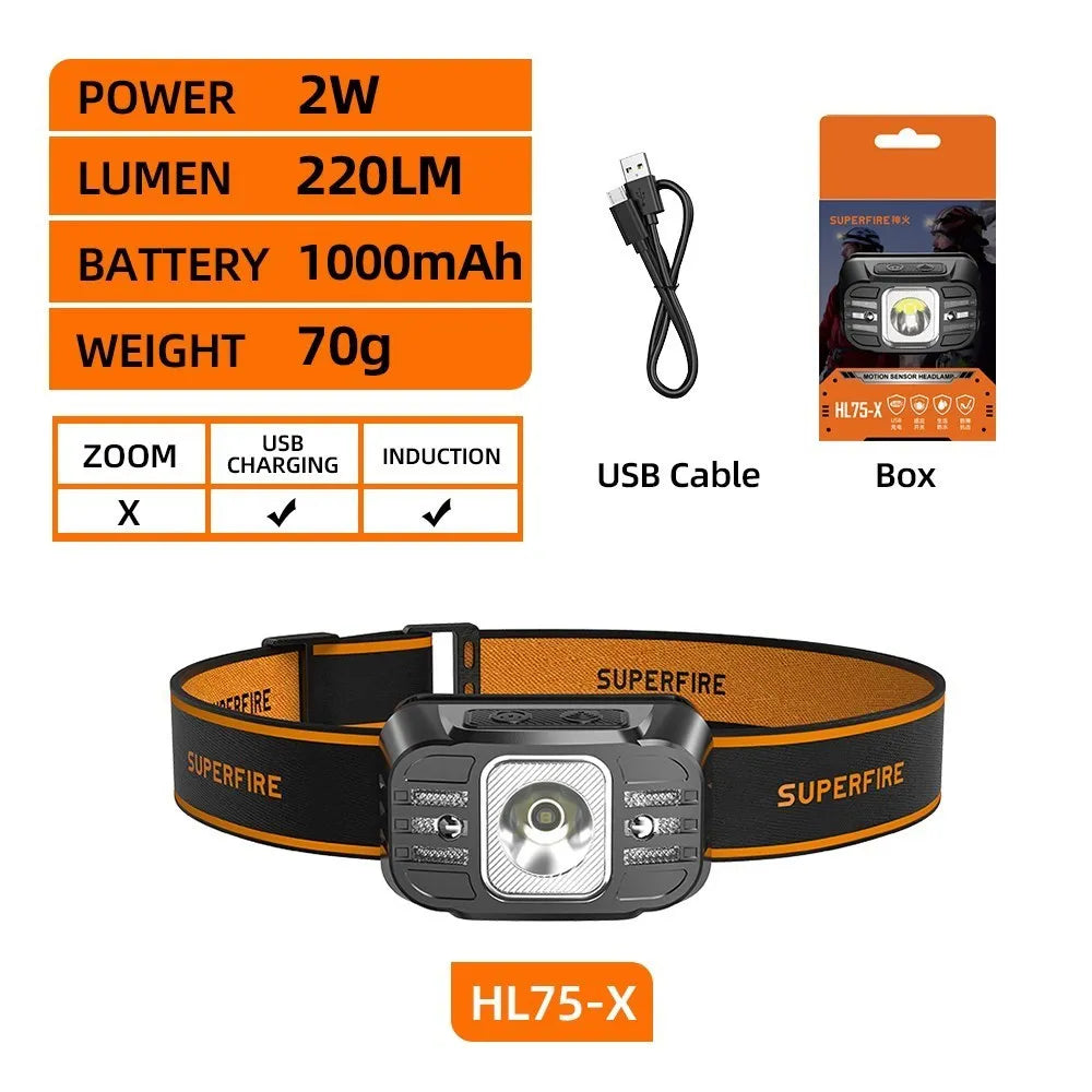 SUPERFIRE HL75 Mini USB-C Rechargeable LED Headlamp – Lightweight Sensor Torch