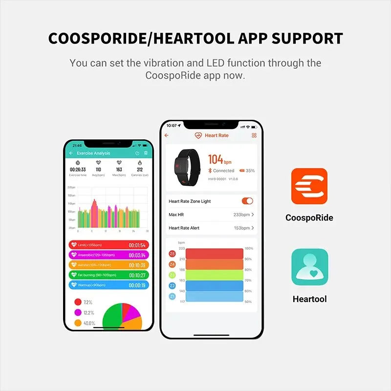 COOSPO HW9 Bluetooth 5.0 Armband Heart Rate Monitor – ANT+, HR Zones & Calorie Tracker