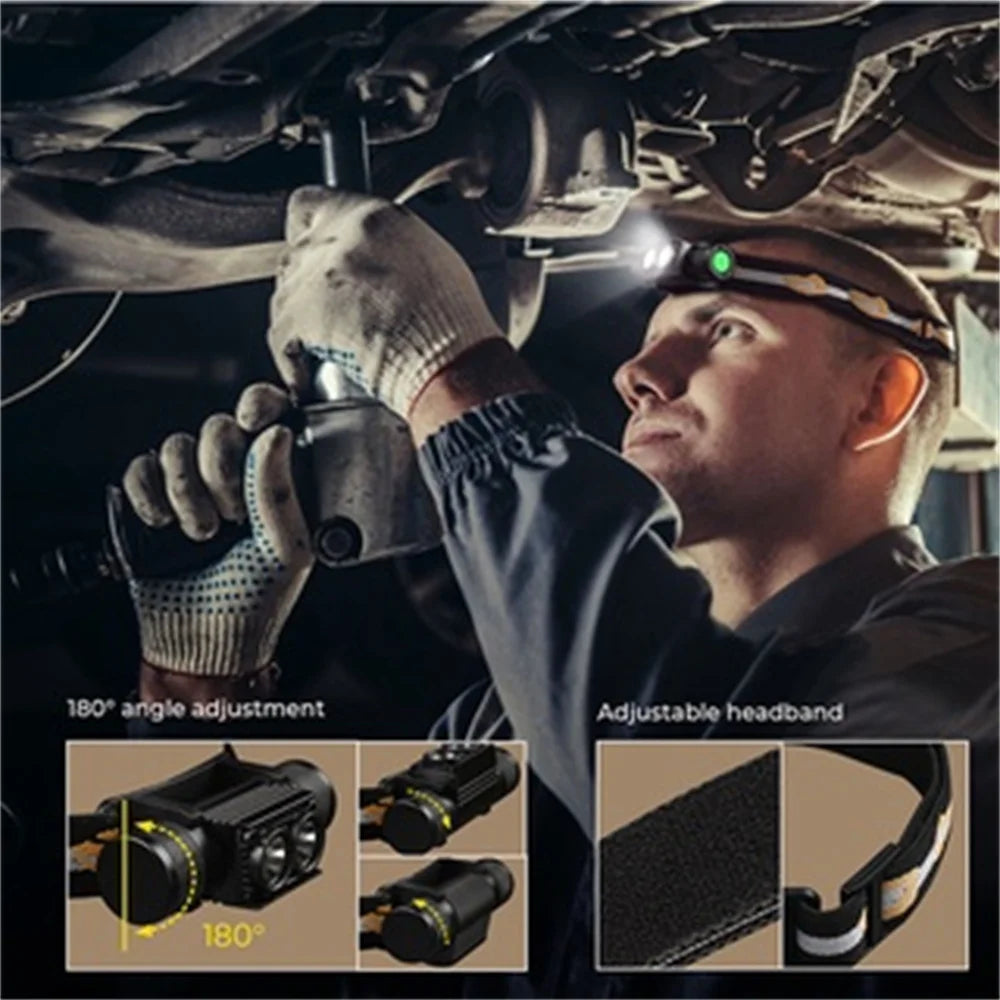 SOFIRN H25LR LED 90 High CRI Rechargeable Headlamp – Bright White & Deep Red Light