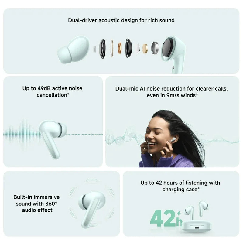 XIAOMI Redmi Buds 6 Global Version – ANC Bluetooth 5.4 Earbuds with 42-Hour Battery Life