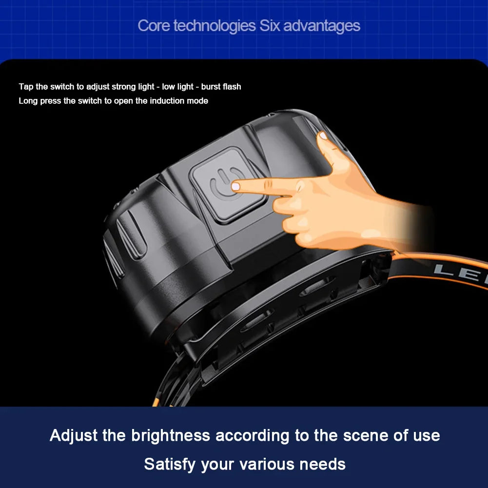 ESMARTER 250LM Waterproof LED Headlamp with Motion Sensor & USB-C Rechargeable Battery