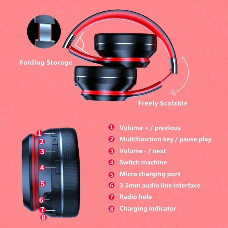 LENOVO HD200 Bluetooth Over-Ear Headphones – Foldable HiFi Gaming Headset with Noise Cancellation