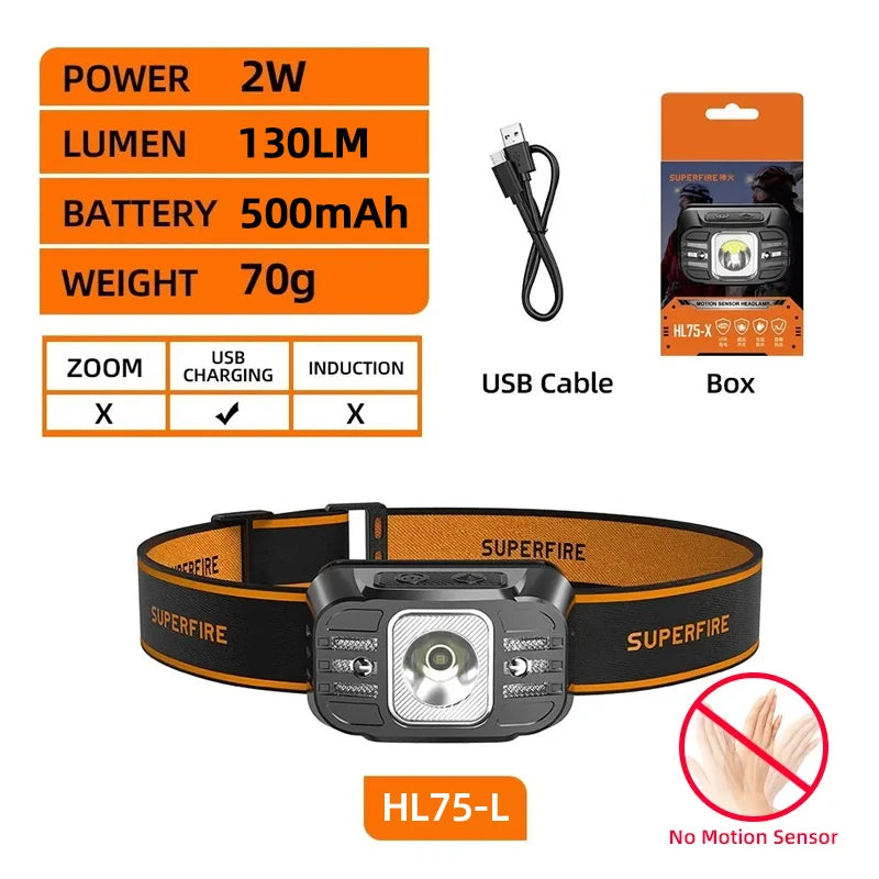 SUPERFIRE HL75 Mini USB-C Rechargeable LED Headlamp – Lightweight Sensor Torch