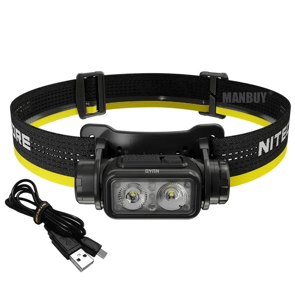 NU40 1000LM Rechargeable Headlamp Lightweight Outdoor Camping & Search Light