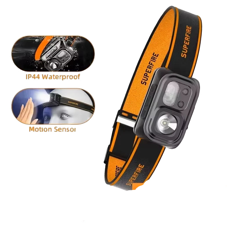 SUPERFIRE Mini USB C Rechargeable Headlamp – LED Sensor Headlight for Hiking, Camping, Work