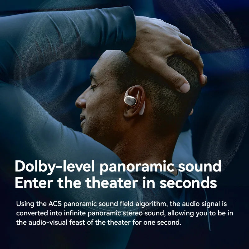 Sanag C16S Open-Ear Bluetooth 5.4 Wireless Headphones – HiFi Sound Sports Ear Hook Earphones