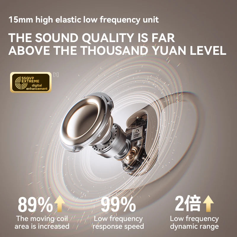 SANAG G30S Open-Ear Bluetooth Headphones – Waterproof Sport Ear Hook Earphones with App EQ