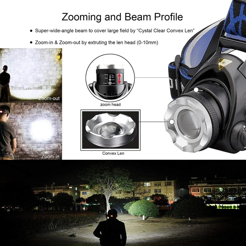 High Lumen Rechargeable LED Headlamp with Zoom Focus, Waterproof, Adjustable Head Strap for Running