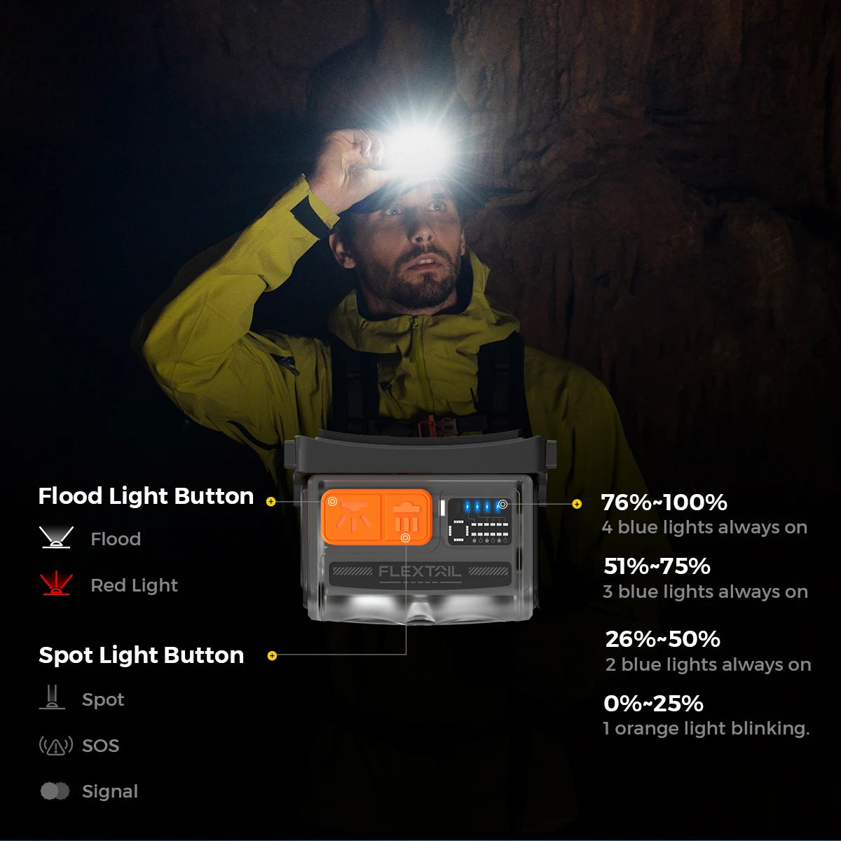 FLEXTAIL TINY HELIO 600Z – Ultra-Light 600 Lumen Rechargeable LED Headlamp for Outdoor Adventures