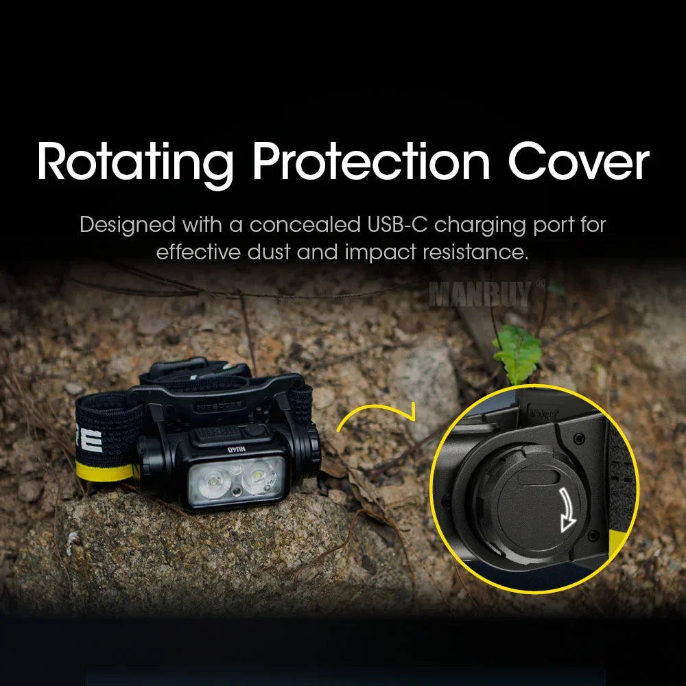 NU40 1000LM Rechargeable Headlamp Lightweight Outdoor Camping & Search Light