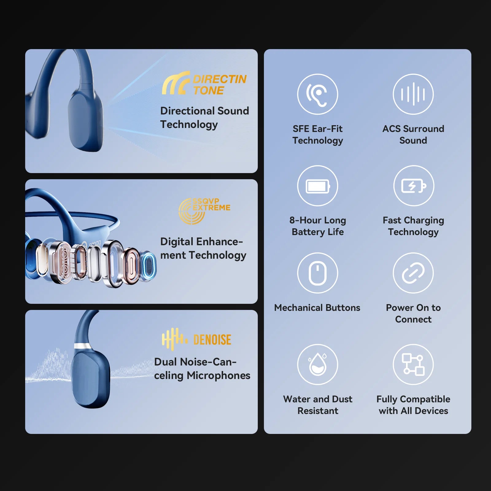 SANAG A5X Bone Conduction Running Headphones – Wireless, Open-Ear, Waterproof, Bluetooth 5.1