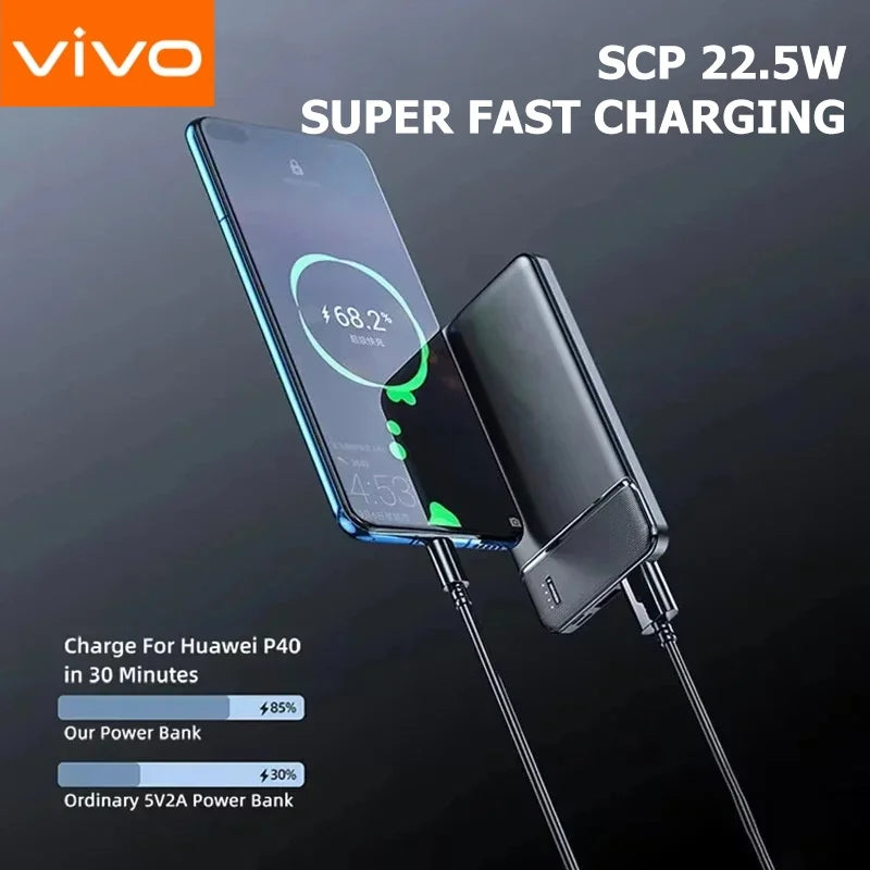 VIVO 120W Power Bank 50000mAh Fast Charging Portable Charger with Digital Display
