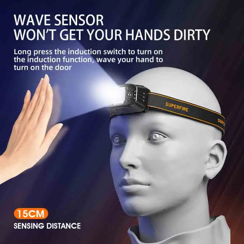 SUPERFIRE HL75 Mini USB-C Rechargeable LED Headlamp – Lightweight Sensor Torch