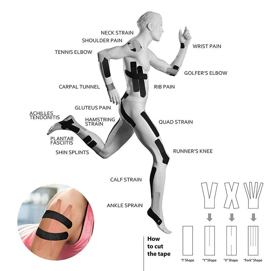 Kinesiology Tape | 5 Sizes of Elastic Athletic Recovery Tape for Muscle Support and Pain Relief