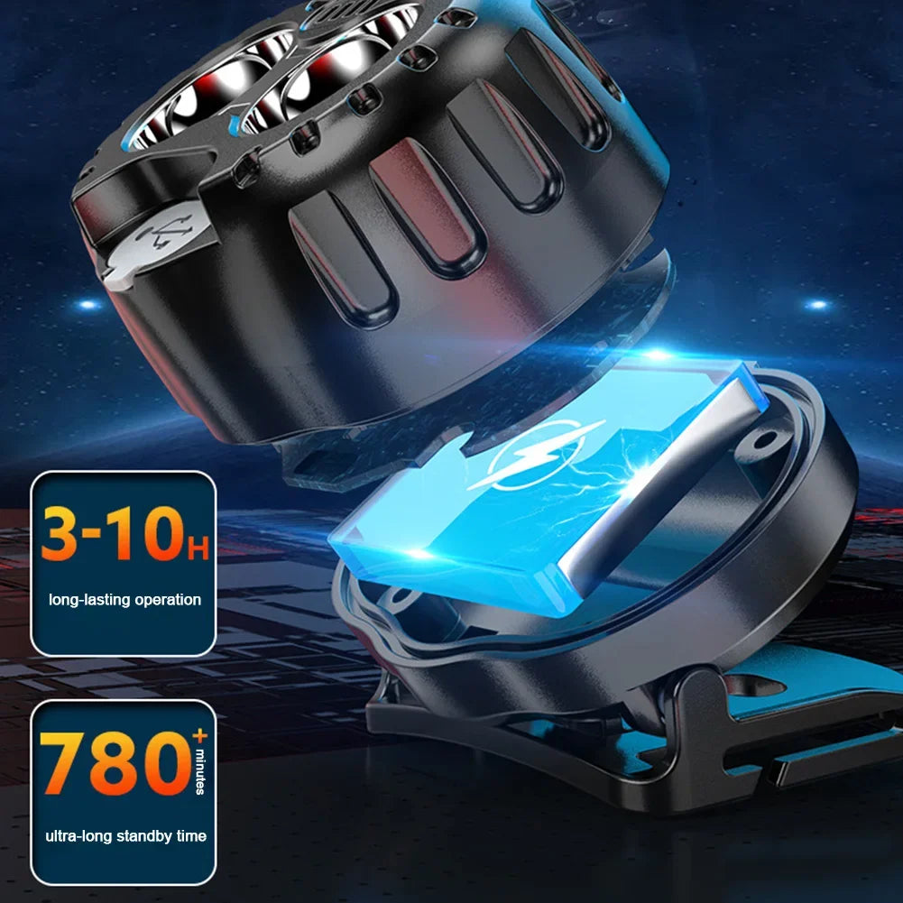 ESMARTER 250LM Waterproof LED Headlamp with Motion Sensor & USB-C Rechargeable Battery