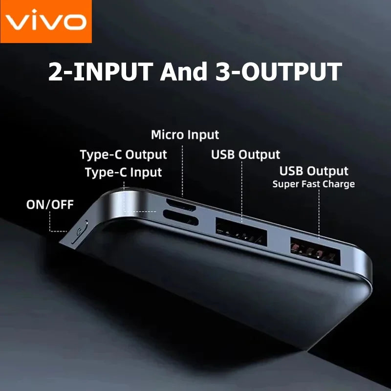 VIVO 120W Power Bank 50000mAh Fast Charging Portable Charger with Digital Display