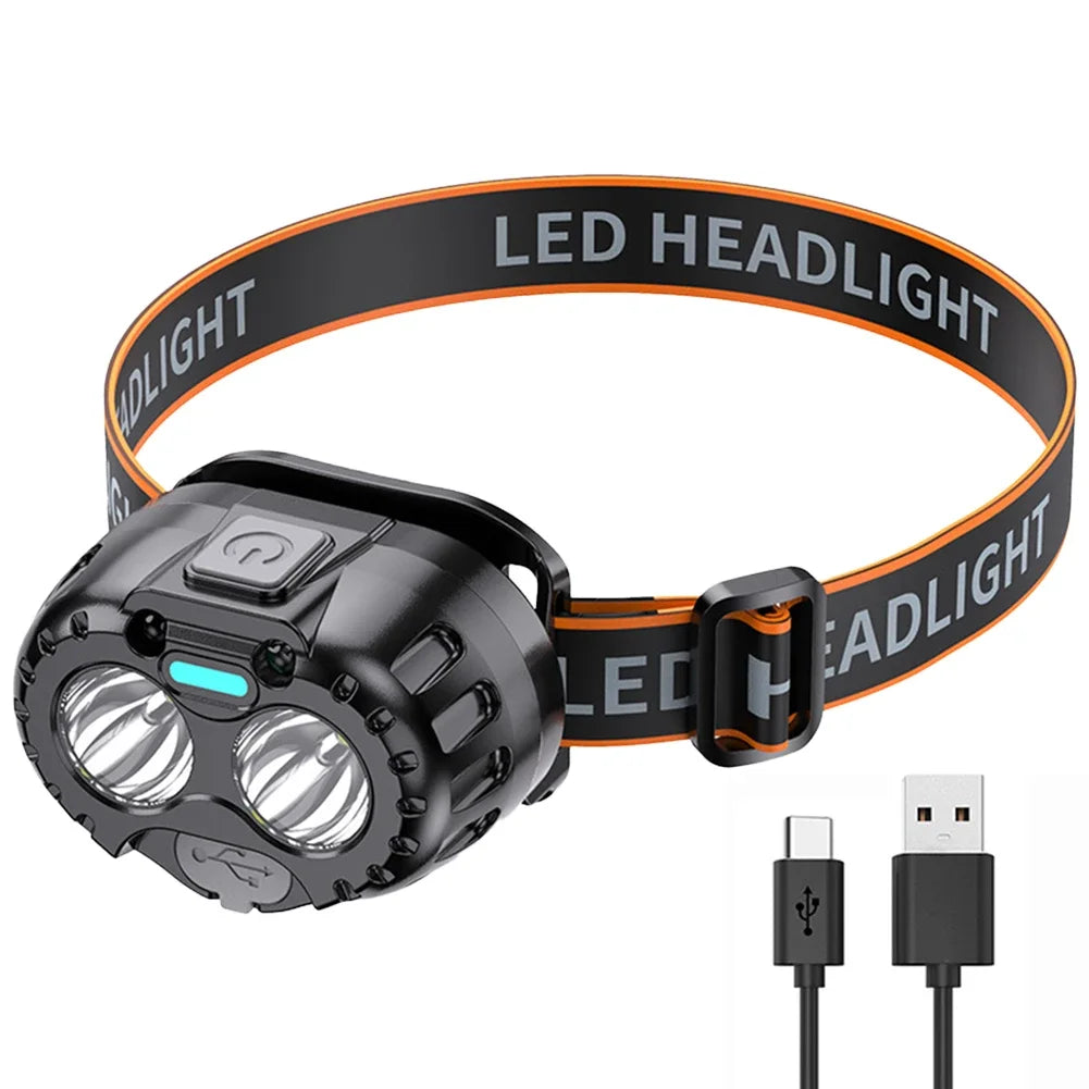 ESMARTER 250LM Waterproof LED Headlamp with Motion Sensor & USB-C Rechargeable Battery
