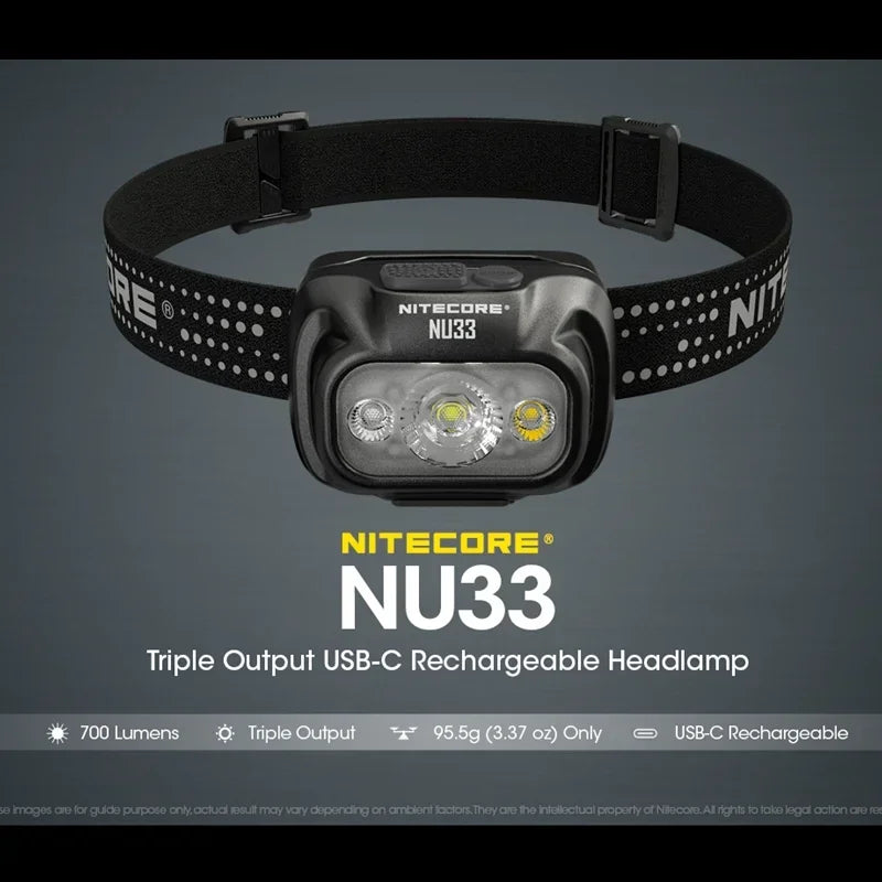 NITECORE NU33 Rechargeable Headlamp – 700 Lumens, Triple Output, USB-C, Lightweight & Durable